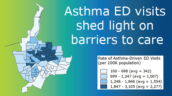 Asthma ED visits shed light on barriers to care